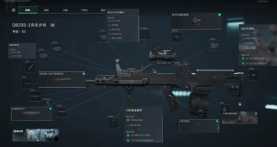 整体配合制 整体配合制