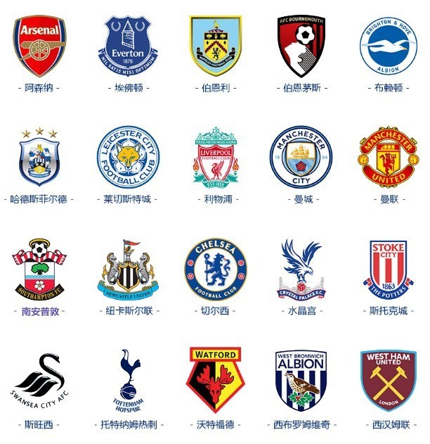 为年轻球员 为年轻球员