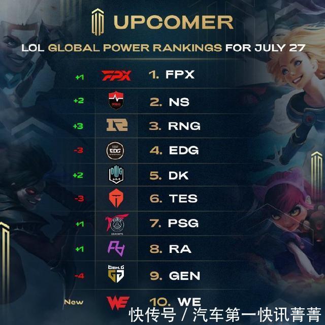 统一对外口 统一对外口