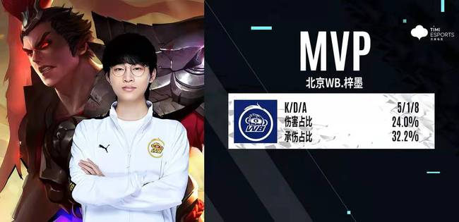 势是冲击力 势是冲击力