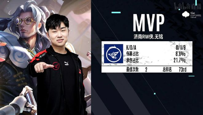 案例分析 案例分析