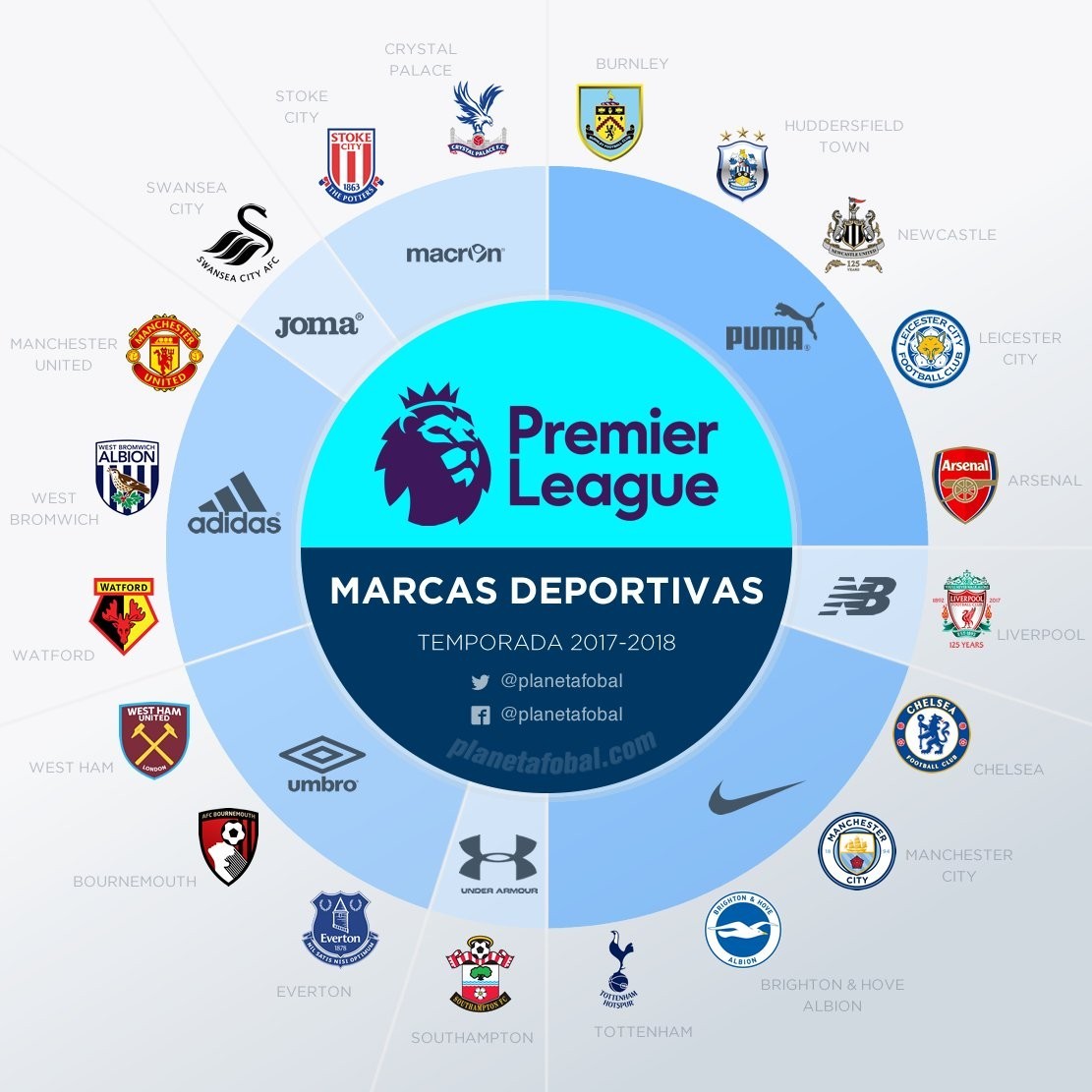 负逻辑的核 负逻辑的核