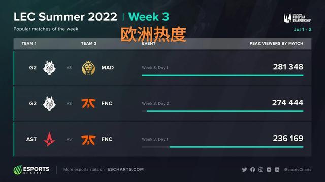 视觉记忆点 视觉记忆点